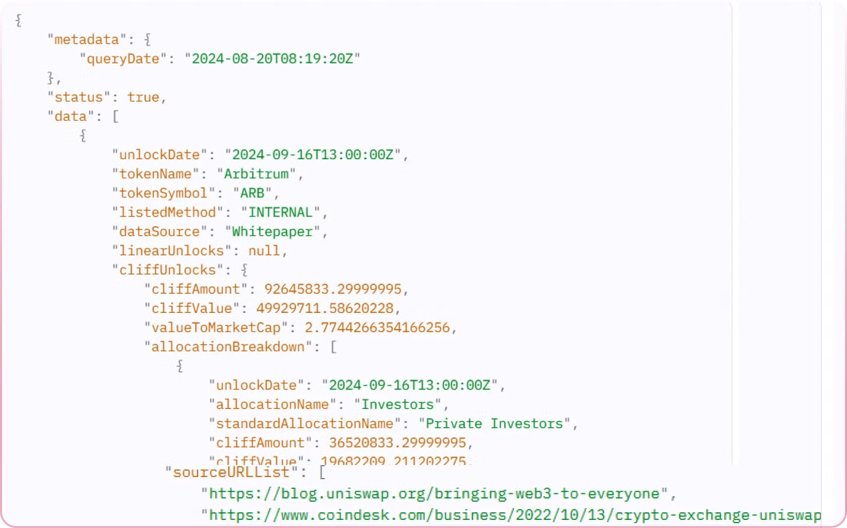 Scheduled Unlock Data
