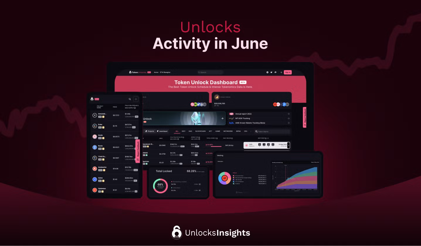 Tokenomist | Blog Image