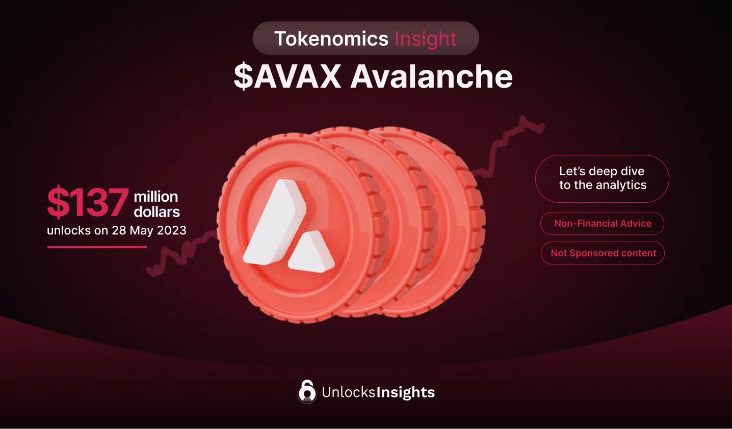 Tokenomist | Blog Image