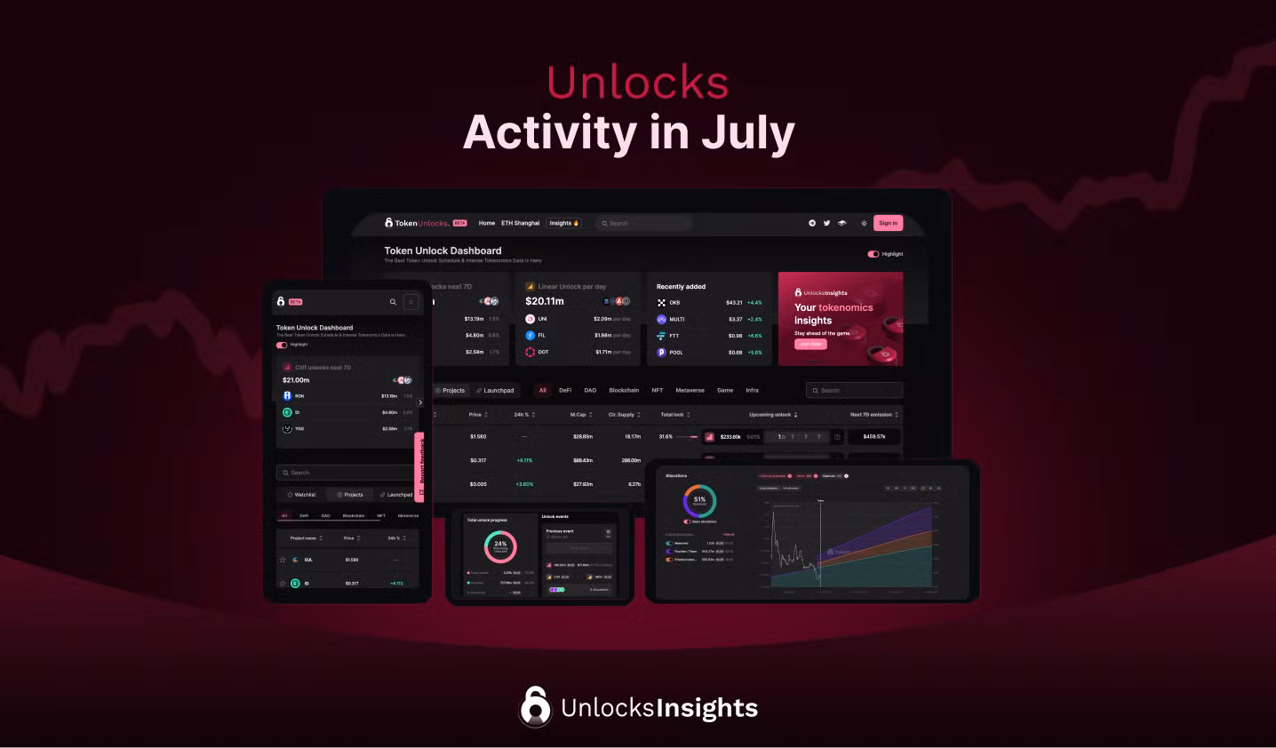 Tokenomist | Blog Image