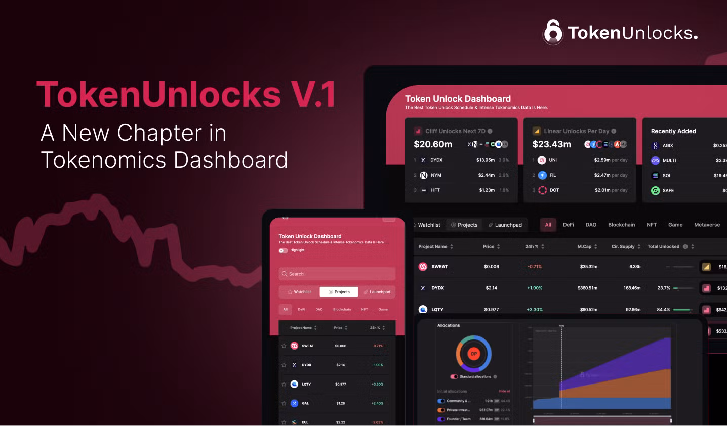 Tokenomist | Blog Image