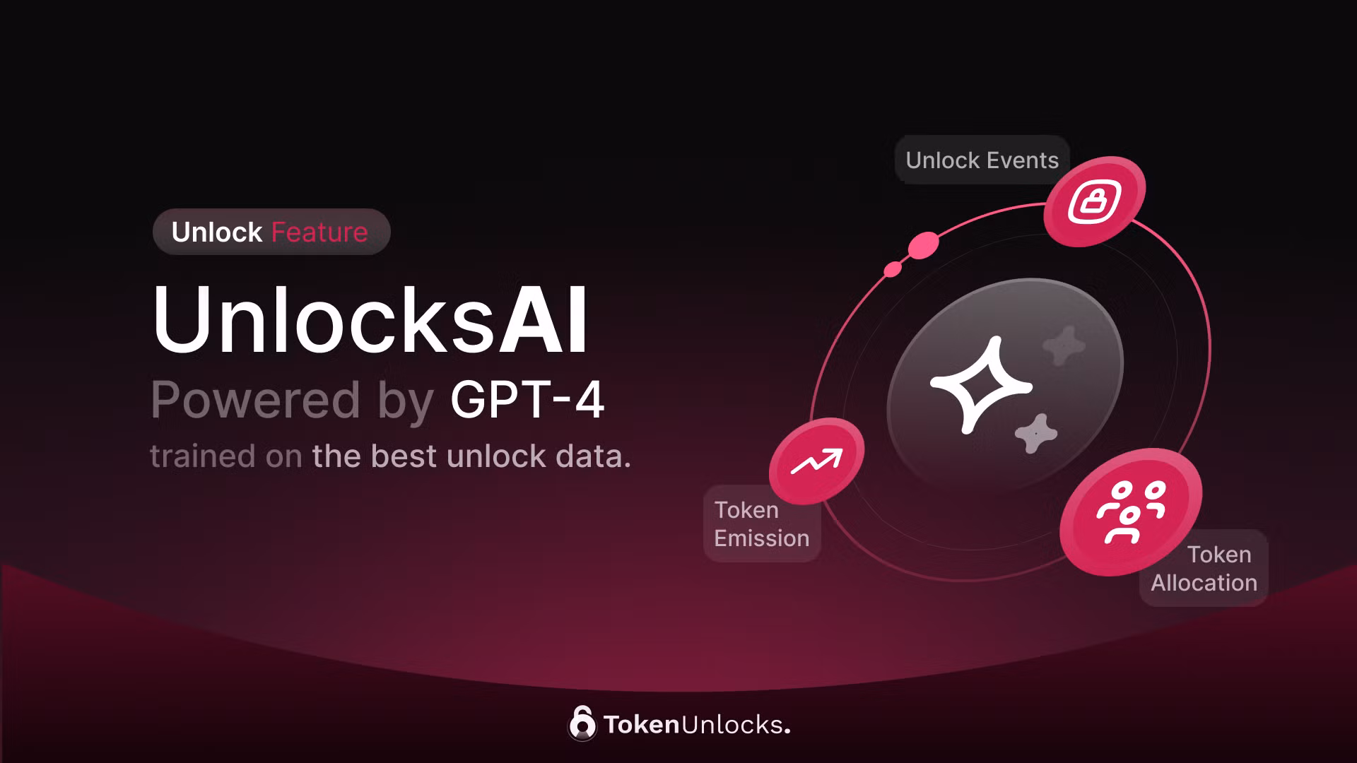 Tokenomist | Blog Image