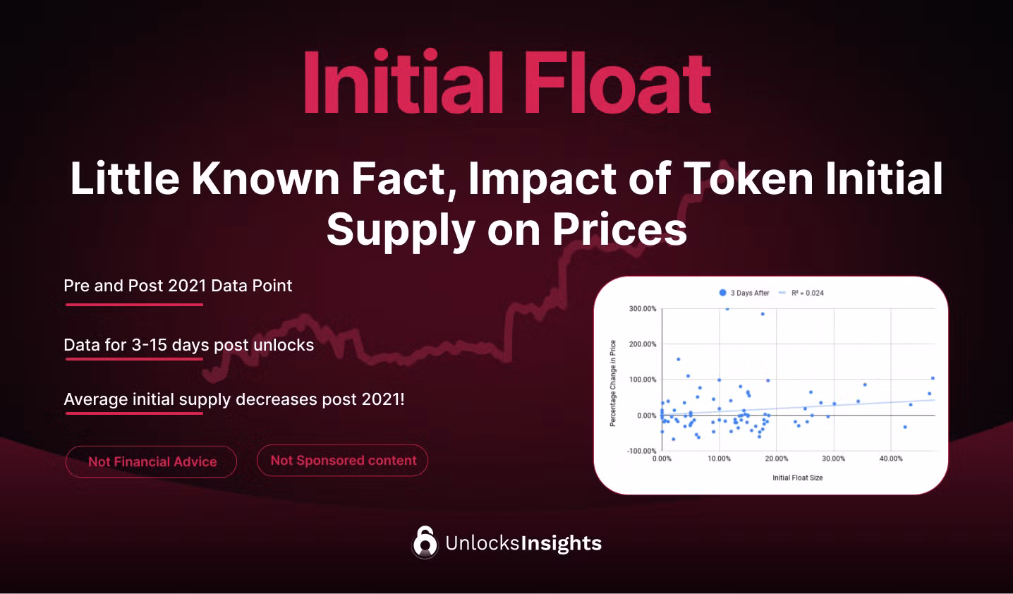 Tokenomist | Blog Image