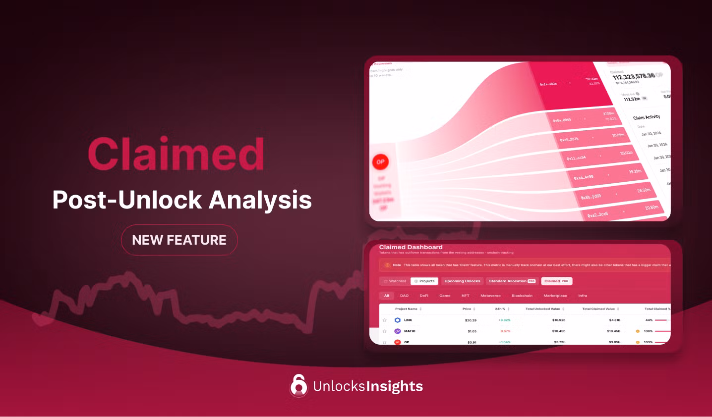 Tokenomist | Blog Image