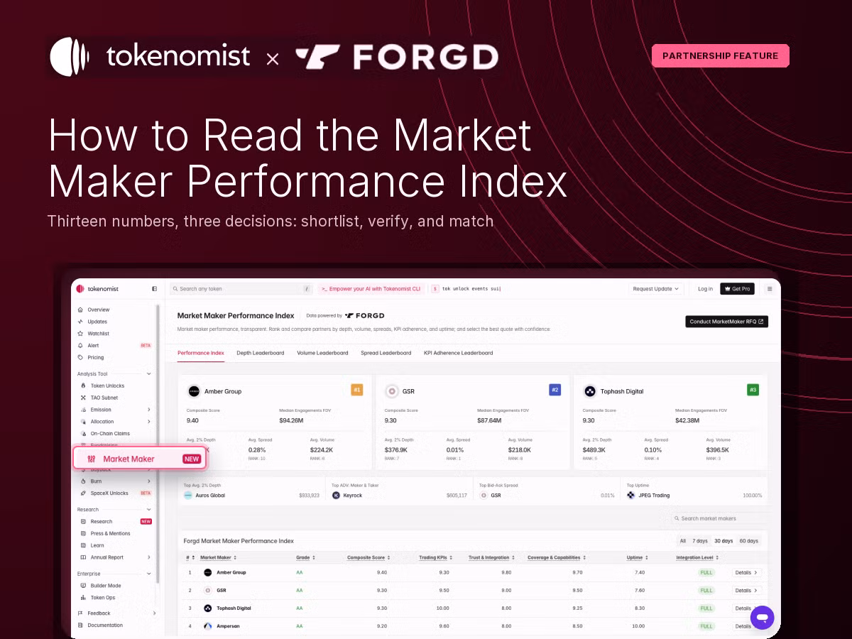 Tokenomist | Blog Image