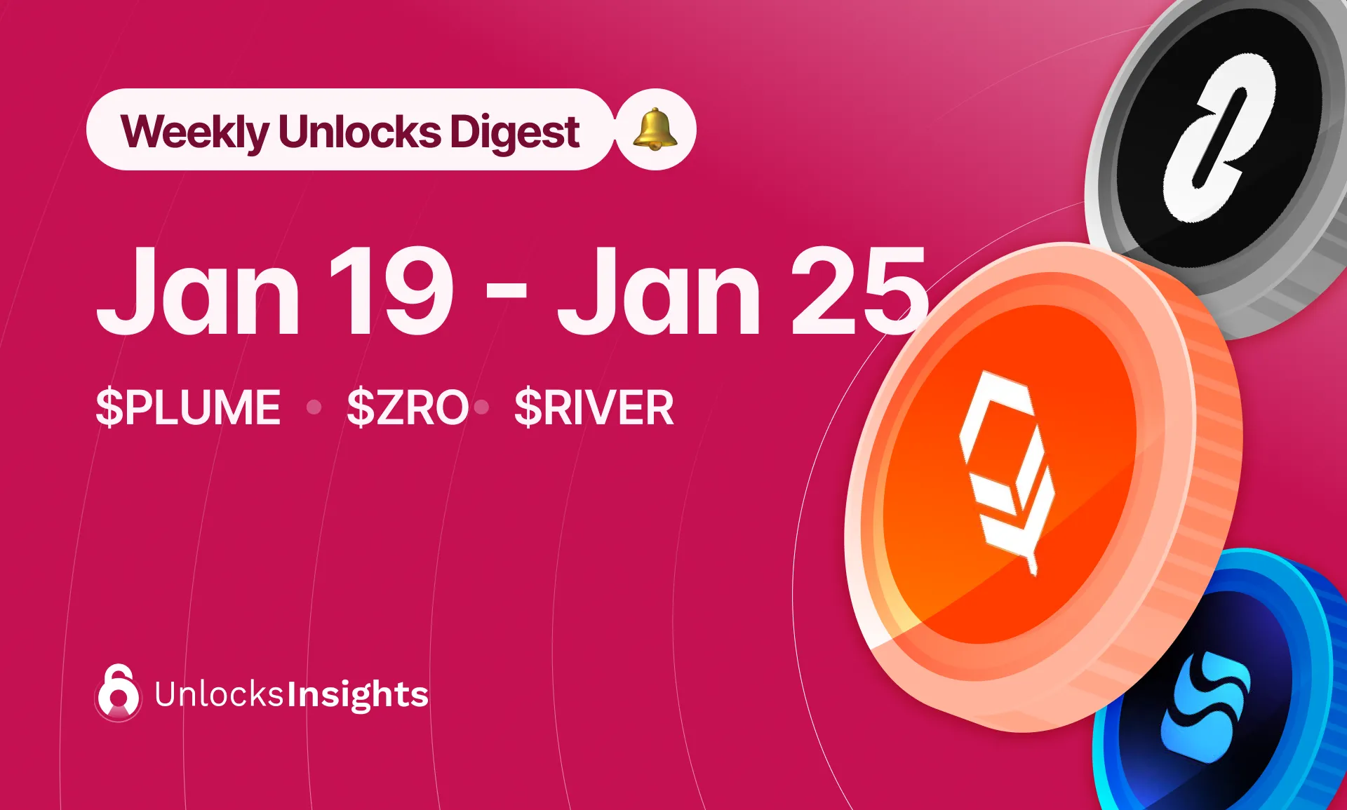 Sui SUI Tokenomics Supply Release Schedule sui-sui-tokenomics-supply-release-schedule