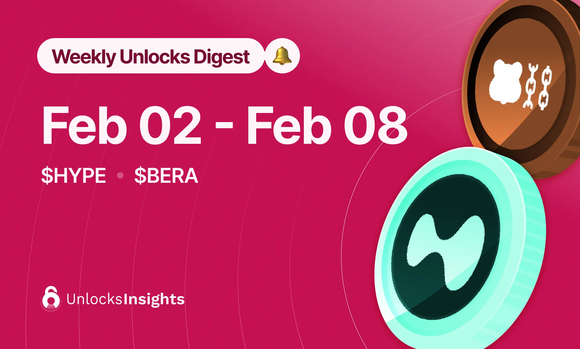 Sui SUI Tokenomics Supply Release Schedule sui-sui-tokenomics-supply-release-schedule