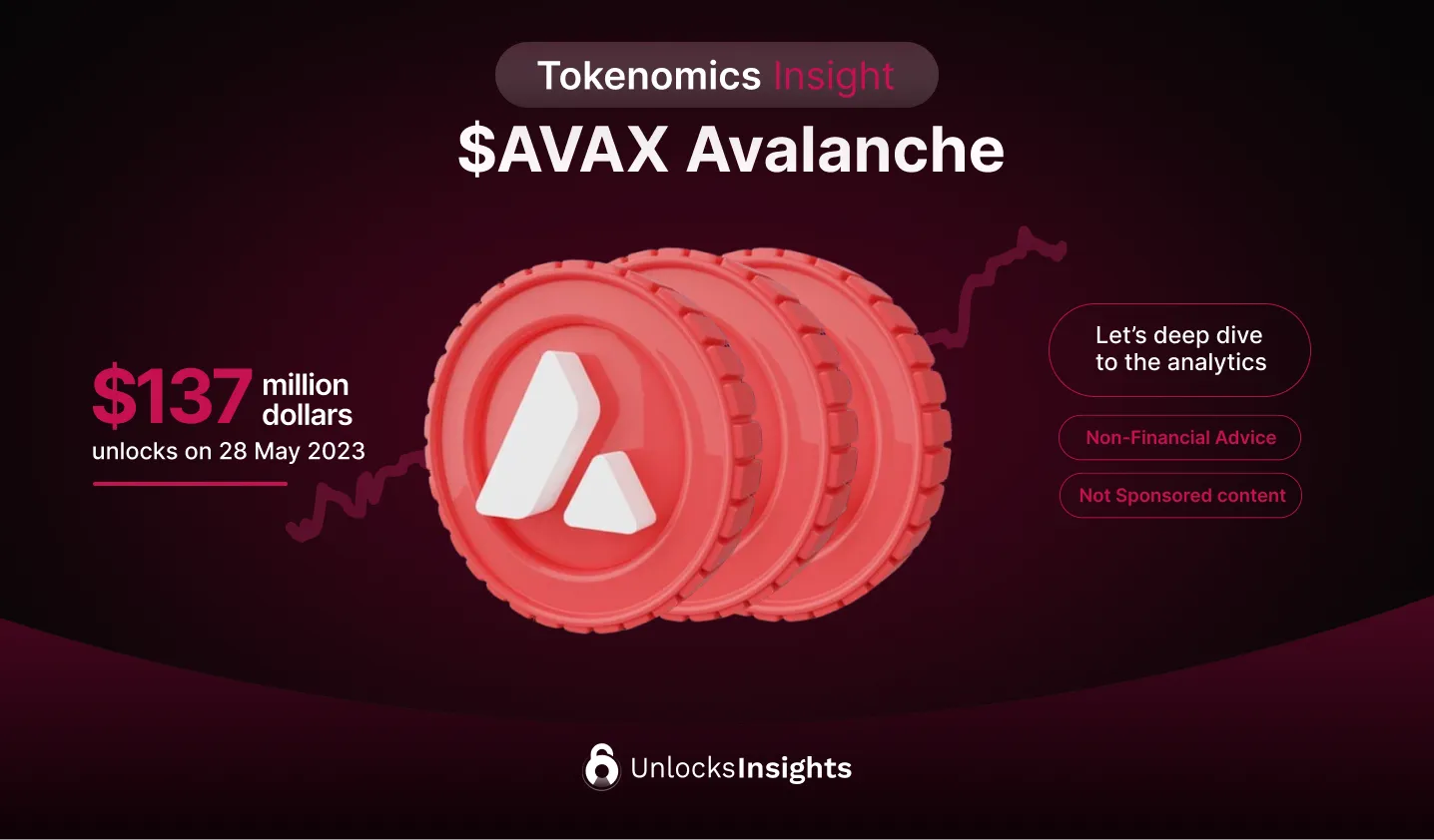 Tokenomist | Blog Image