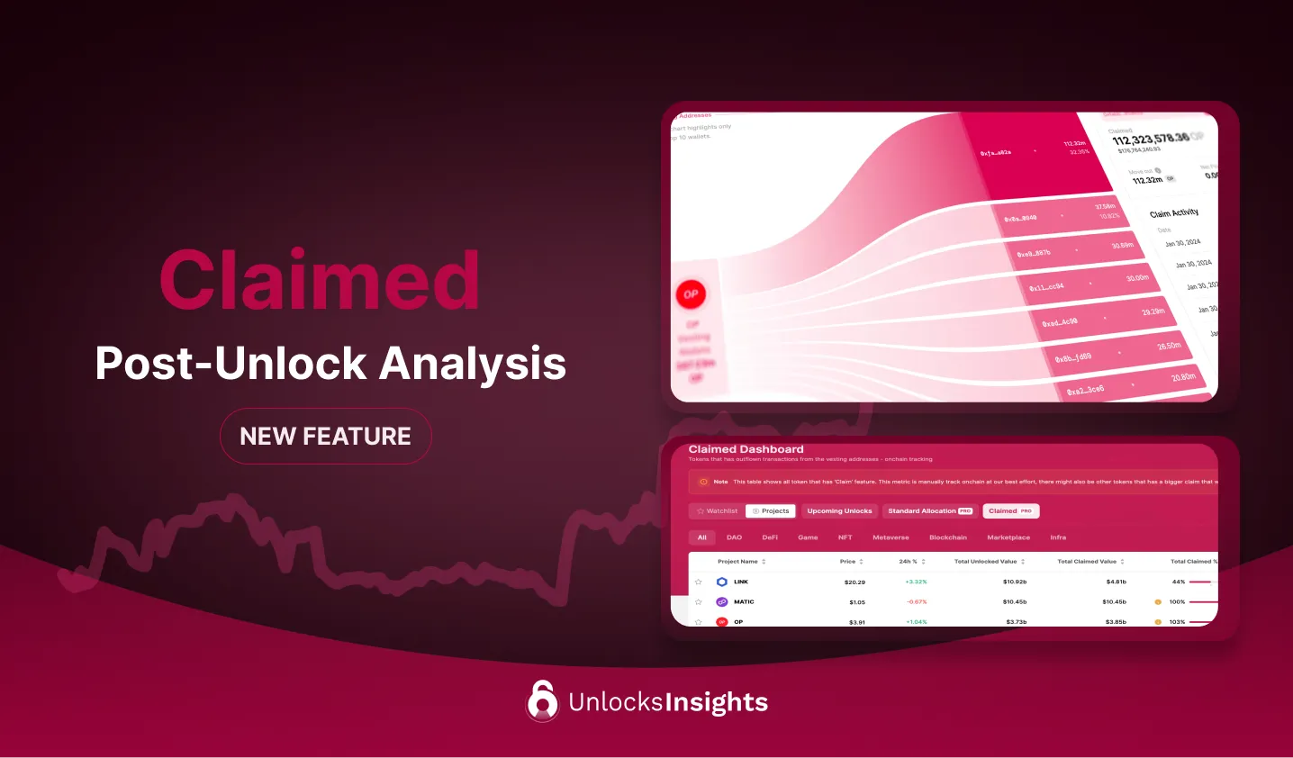 Tokenomist | Blog Image