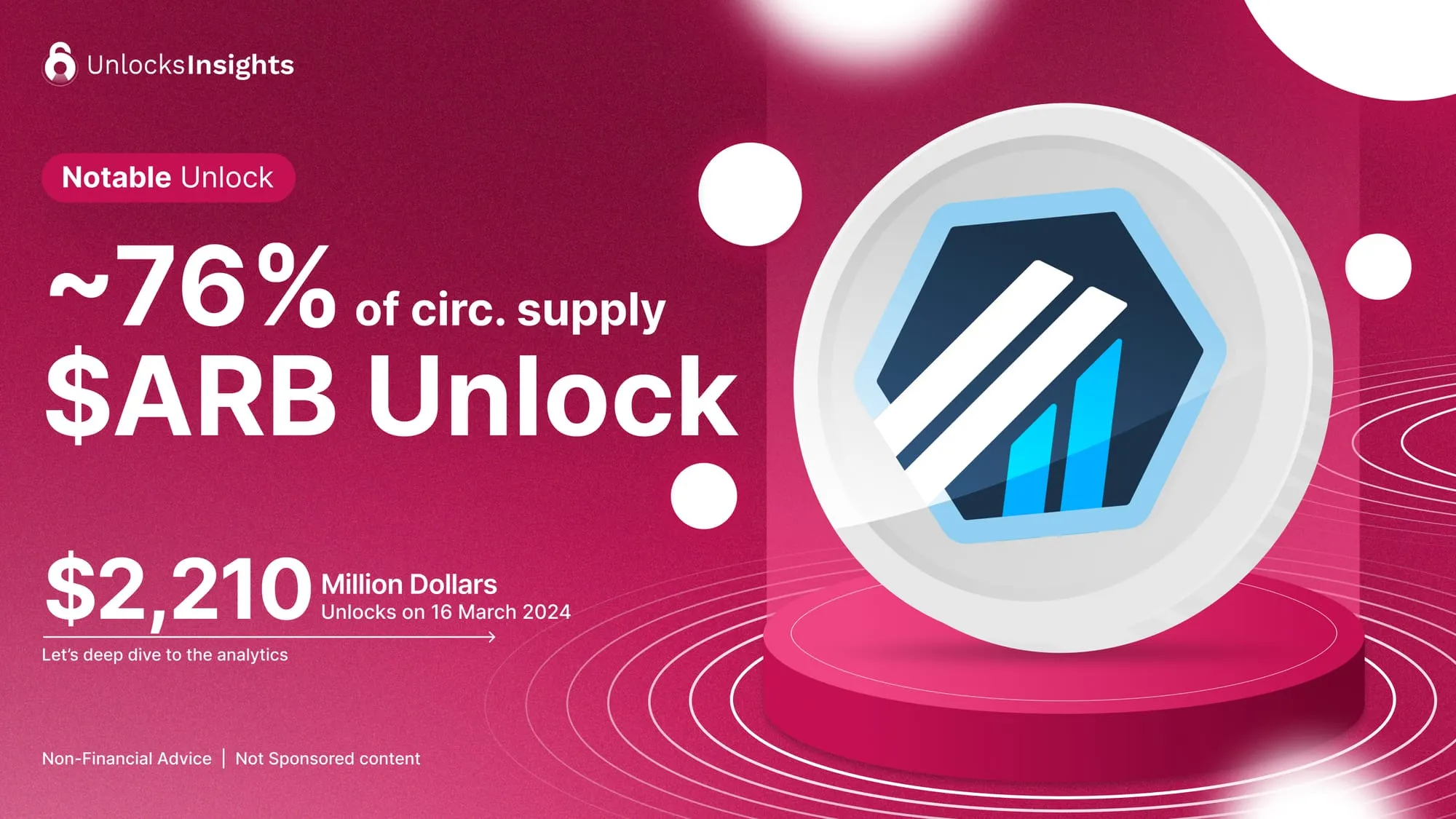 Tokenomist | Blog Image