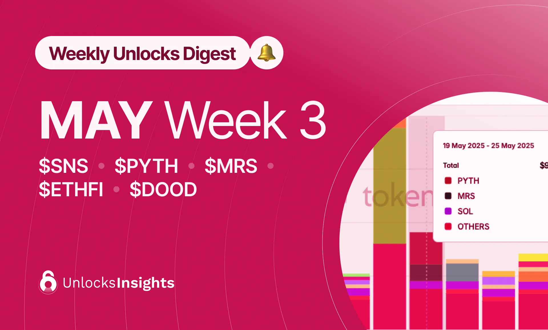 Tokenomist | Blog Image