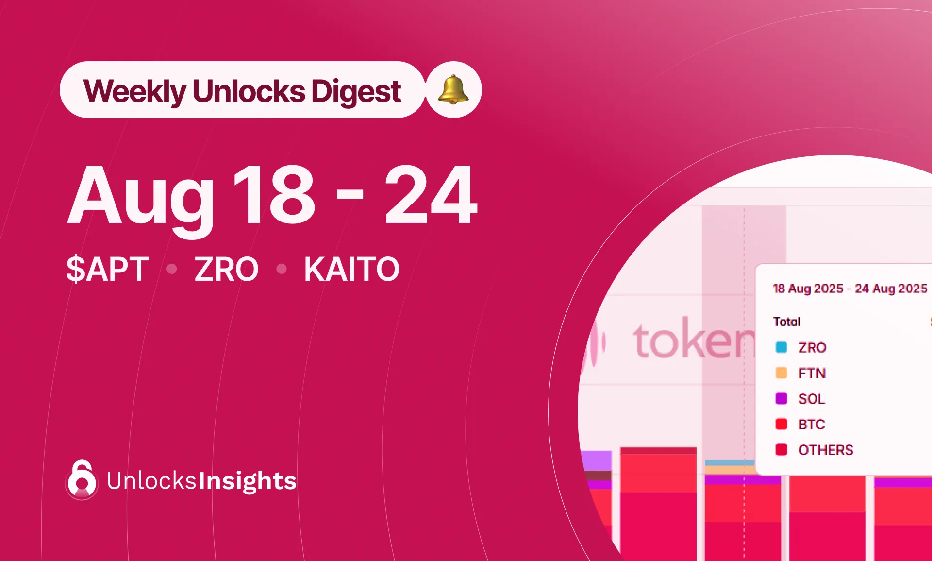 Tokenomist | Blog Image