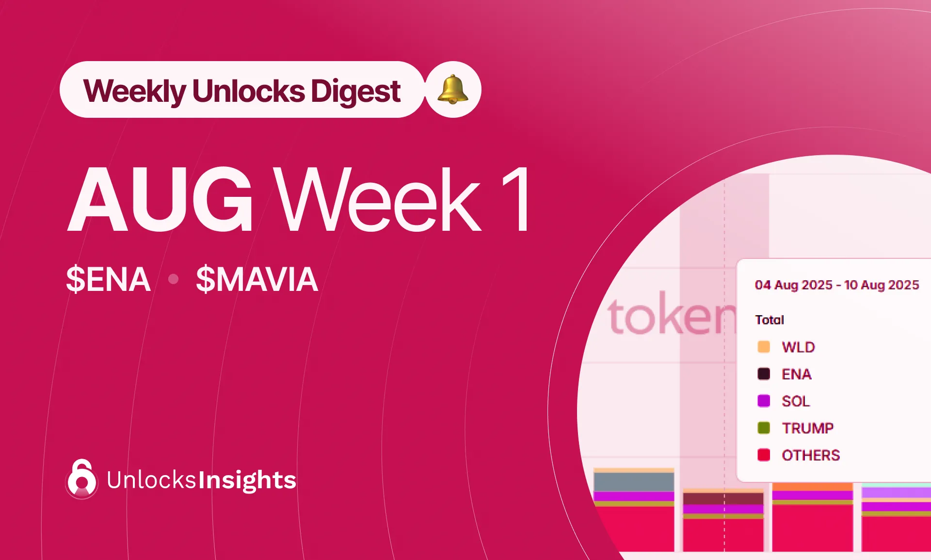 Tokenomist | Blog Image