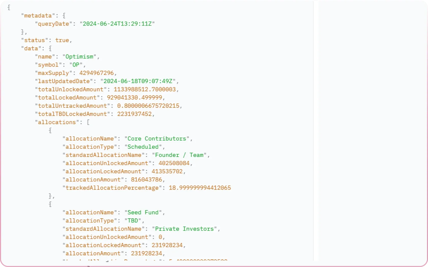 Token Allocation Breakdown