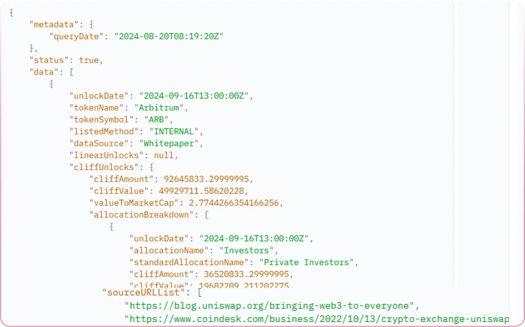 Scheduled Unlock Data
