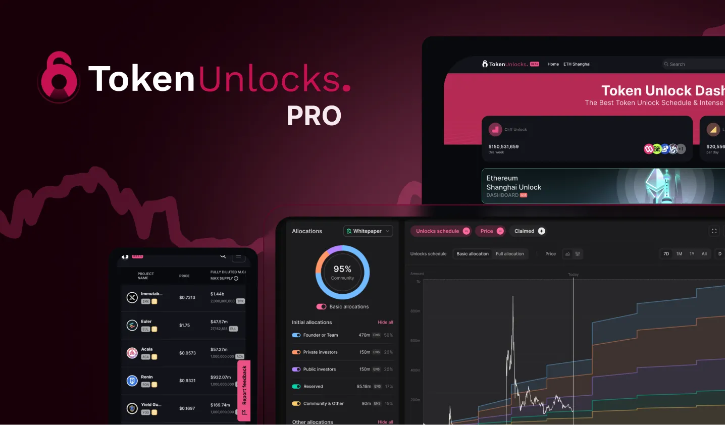 Tokenomist | Blog Image