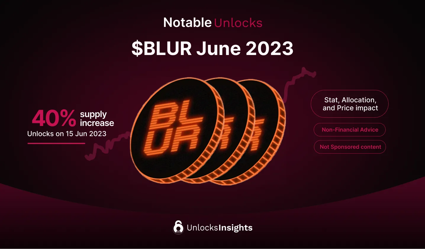 Tokenomist | Blog Image