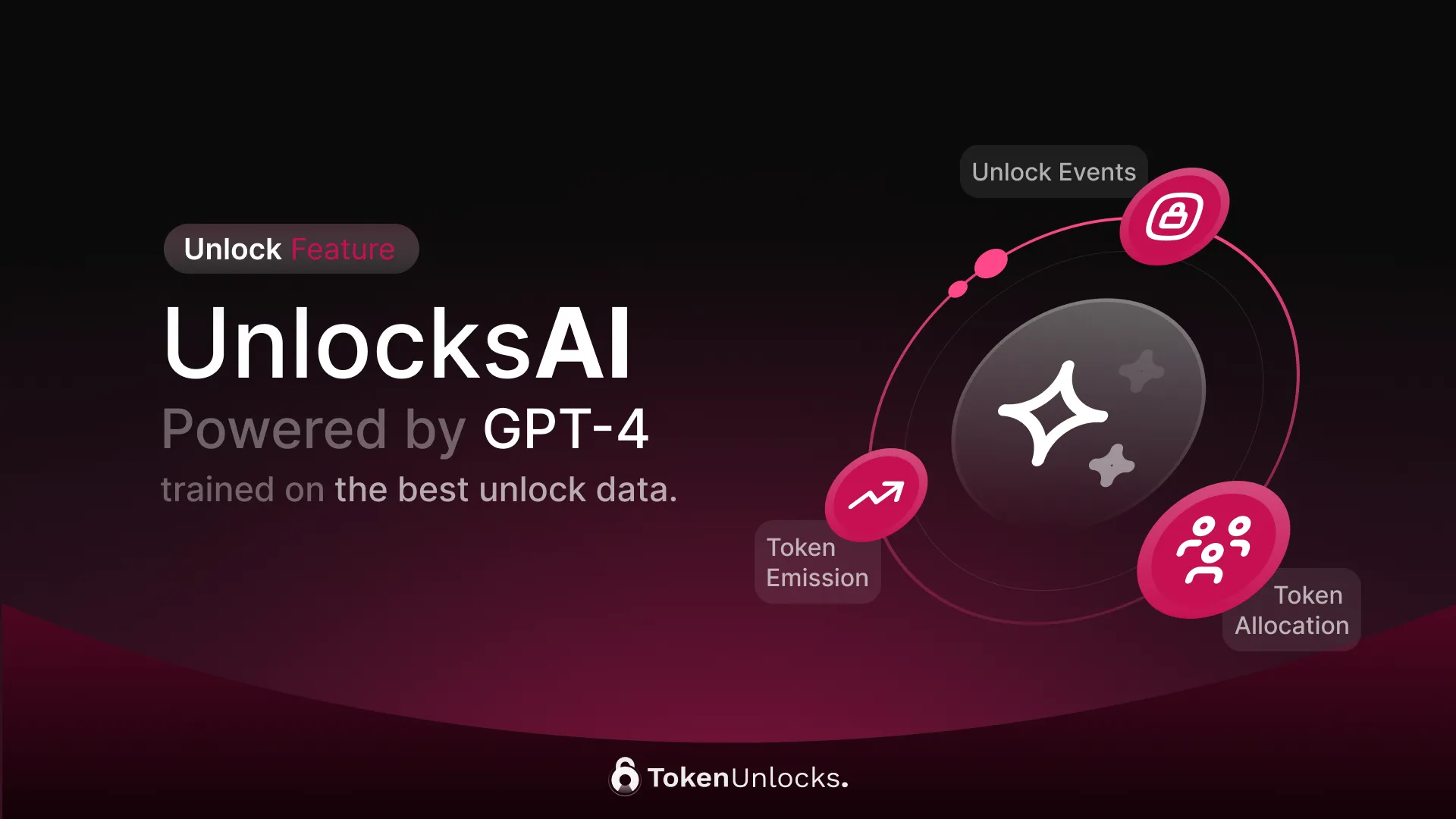 Tokenomist | Blog Image