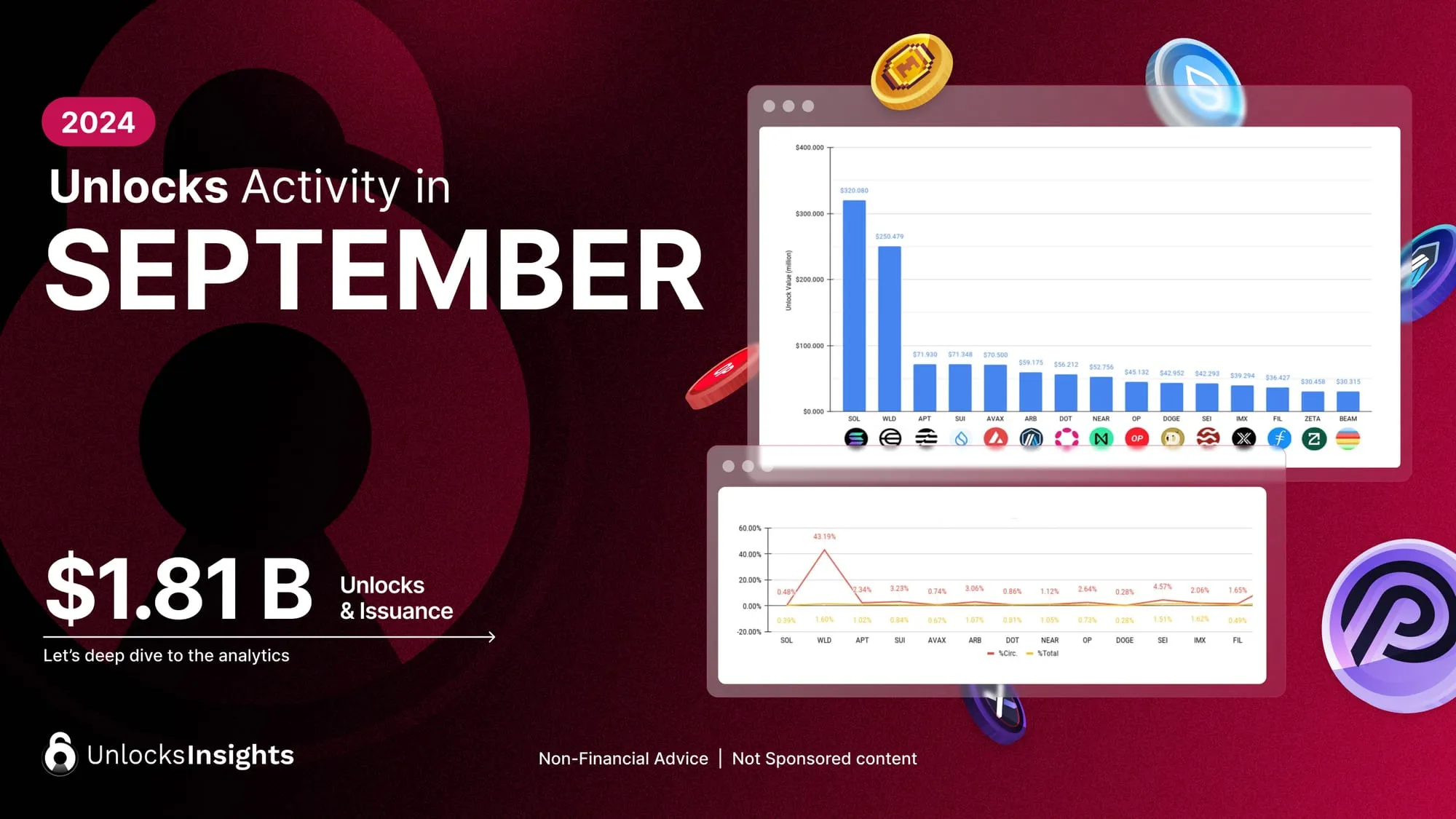 Tokenomist | Blog Image