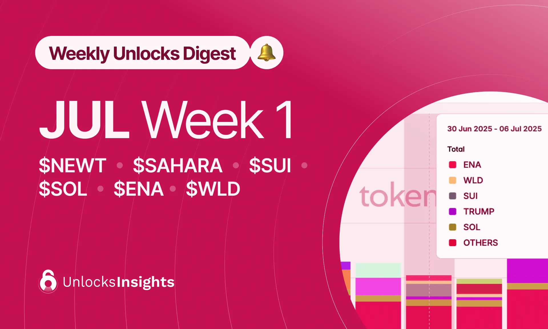 Tokenomist | Blog Image