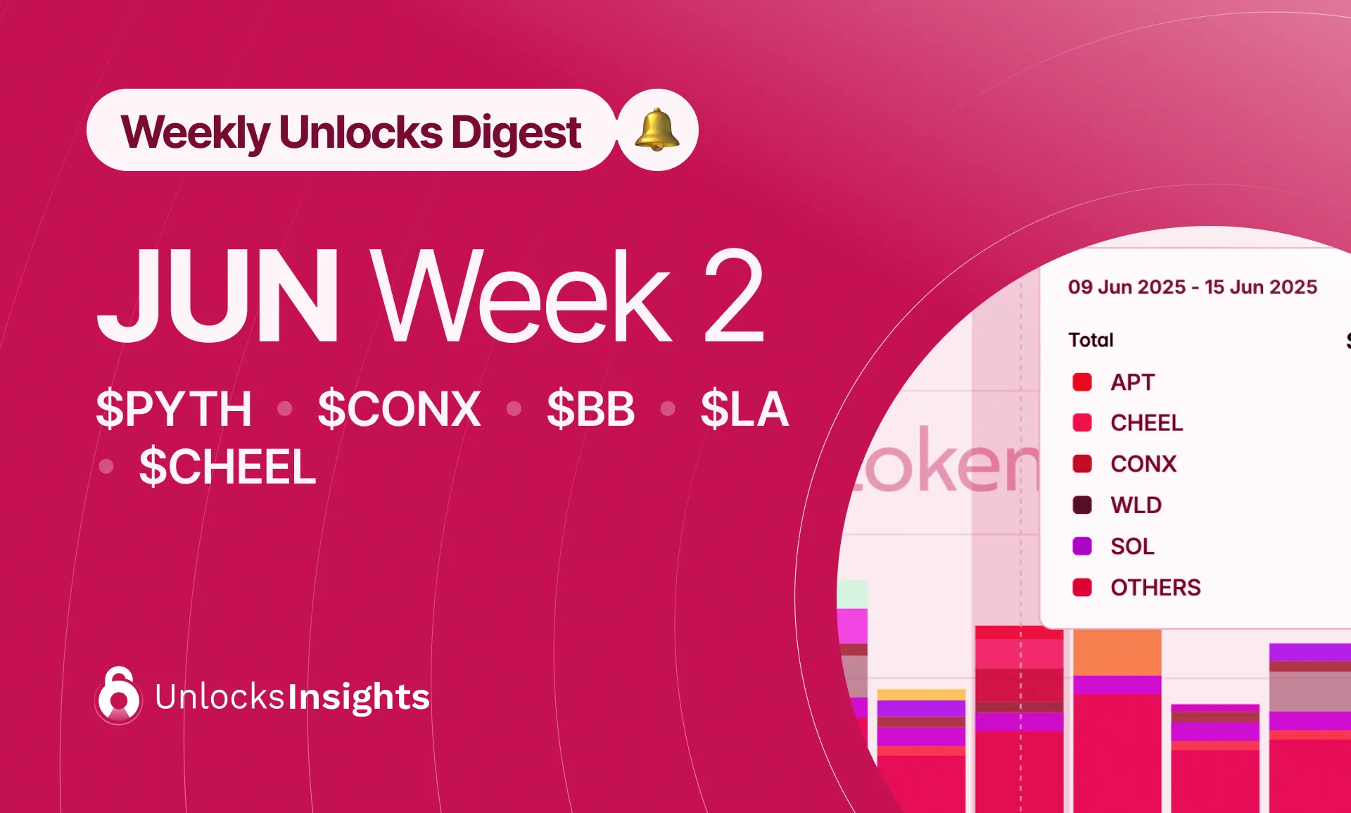 Tokenomist | Blog Image