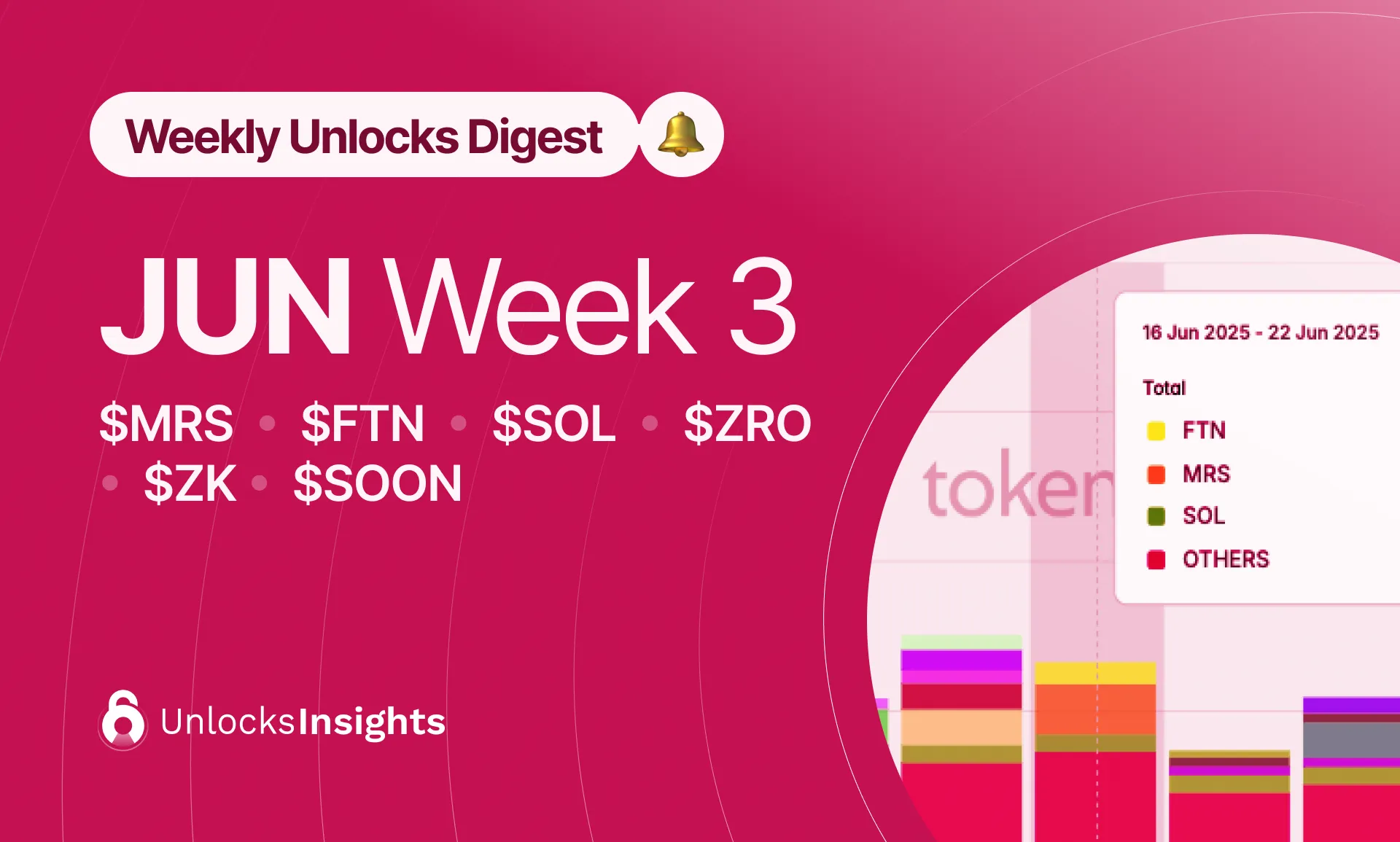 Tokenomist | Blog Image