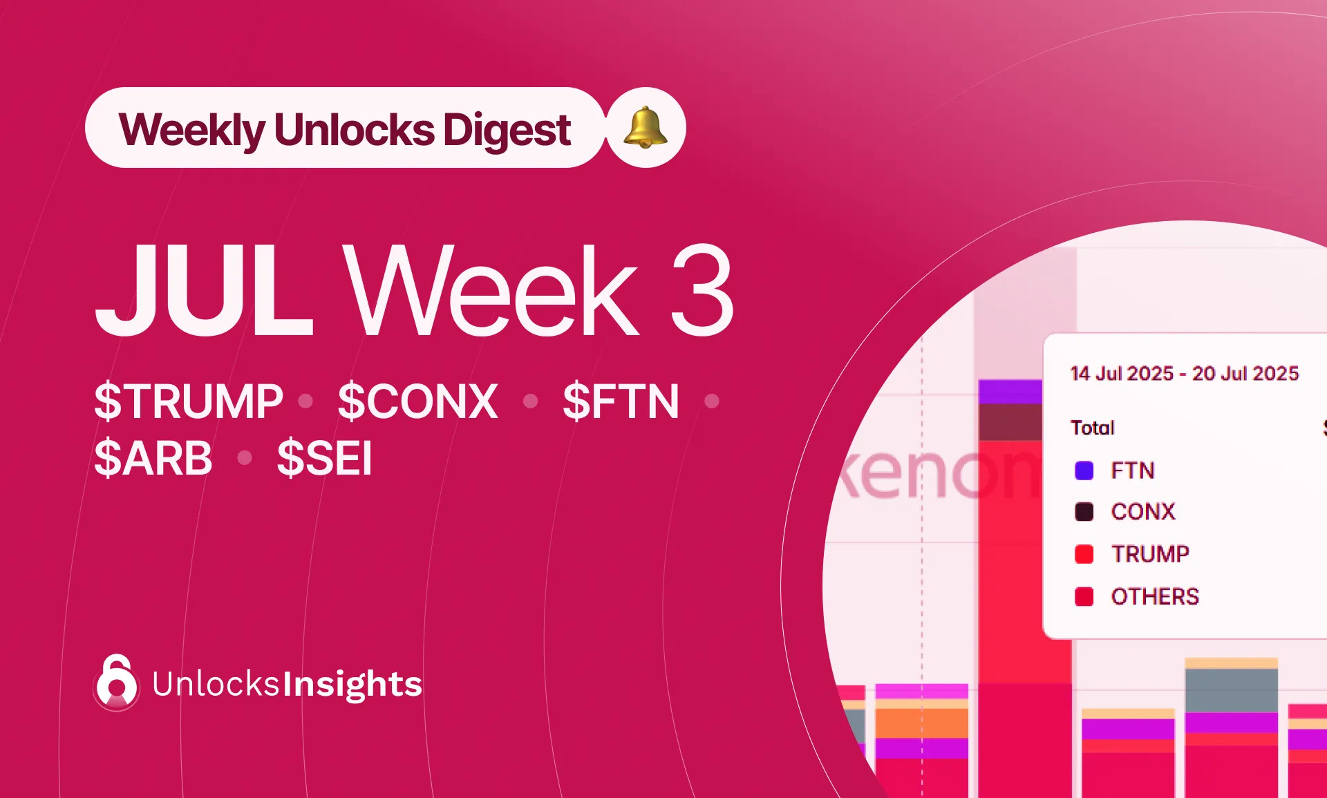 Tokenomist | Blog Image