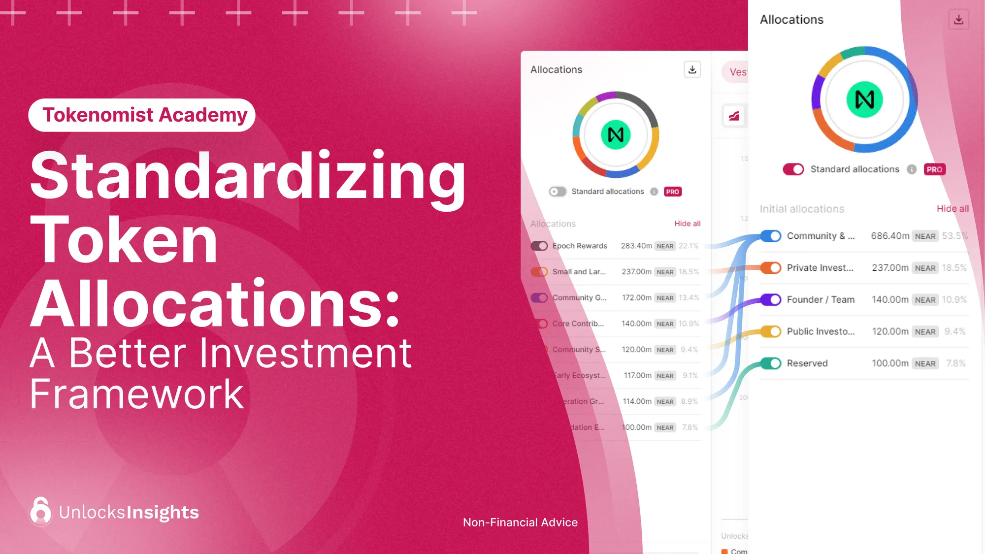 Tokenomist | Blog Image