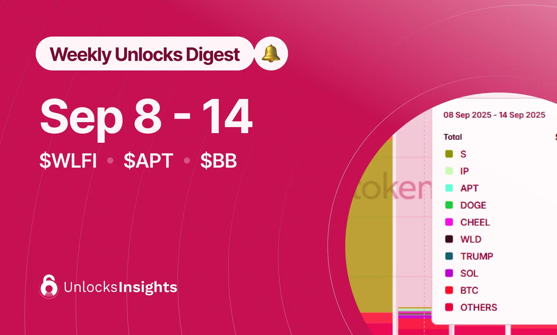 Tokenomist | Blog Image