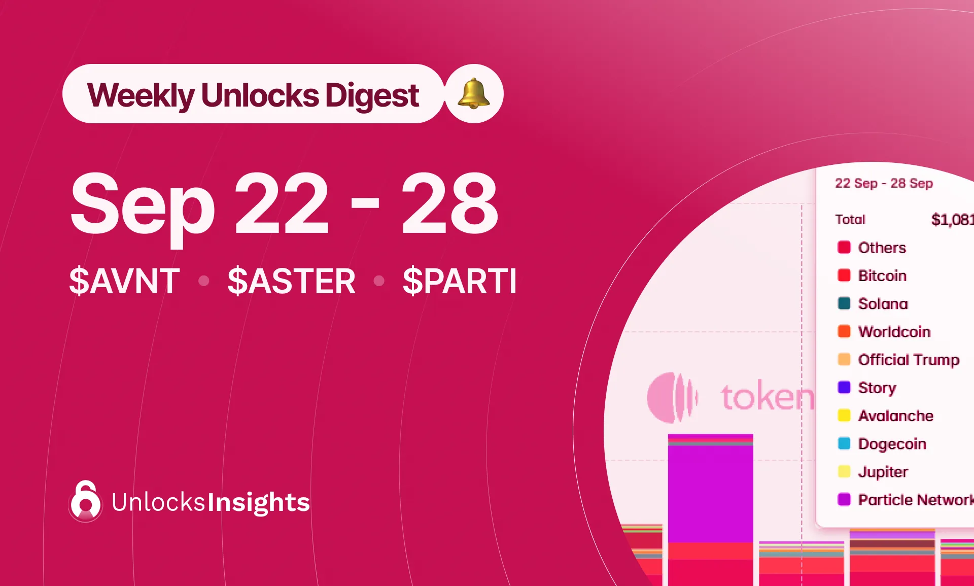 Tokenomist | Blog Image