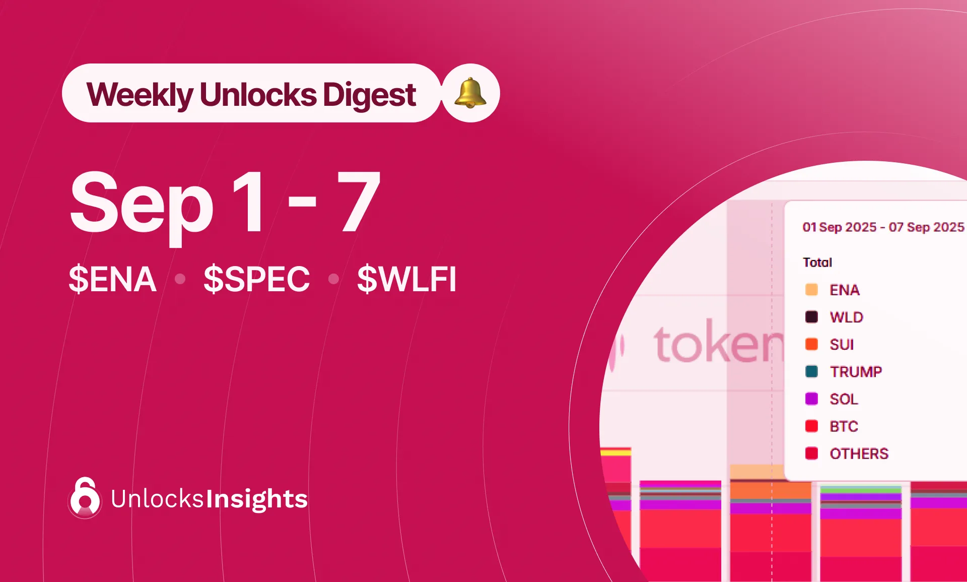 Tokenomist | Blog Image